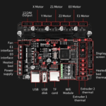 Makerbase MKS Eagle 32Bit Control Board TMC2209 (Integrated driver version of MKS Robin Nano V3)